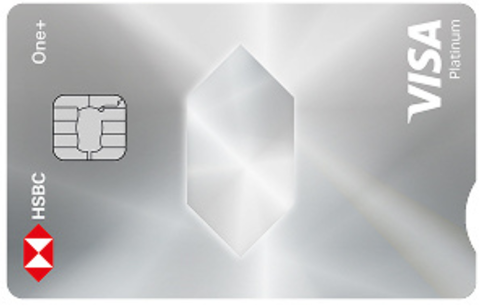 Imagen de Tarjeta de Crédito HSBC One+