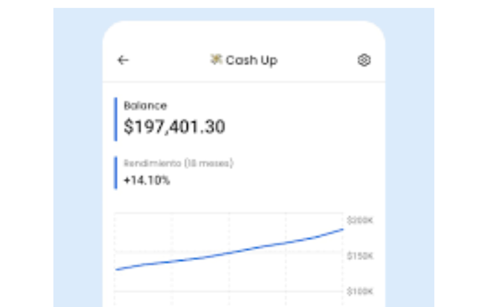 Cash Up (Fondo FT-LIQU)